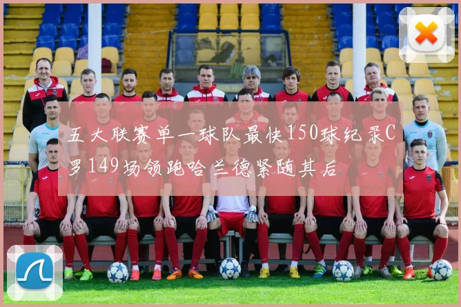 五大联赛单一球队最快150球纪录C罗149场领跑哈兰德紧随其后