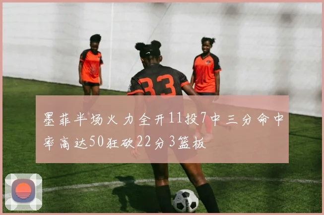 墨菲半场火力全开11投7中三分命中率高达50狂砍22分3篮板